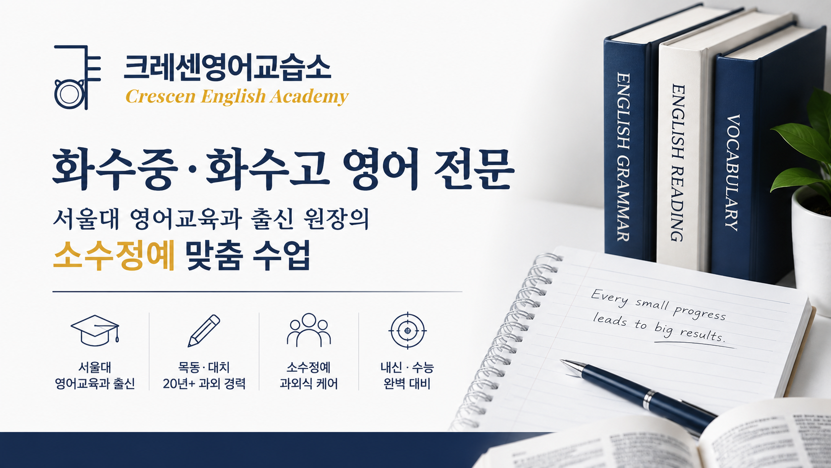 ¿De 5to grado a 2do o 3er grado en 1000 años? Revisión honesta de mi visita a Crescen English School en Hwajeong-dong